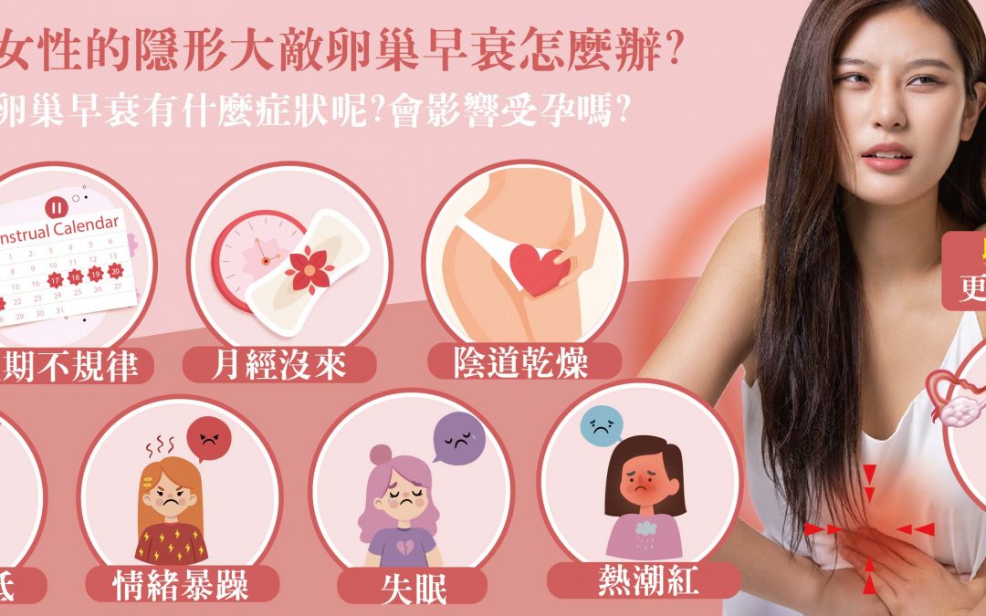女性的隱形大敵卵巢早衰怎麼辦?卵巢早衰有什麼症狀呢?會影響受孕嗎?